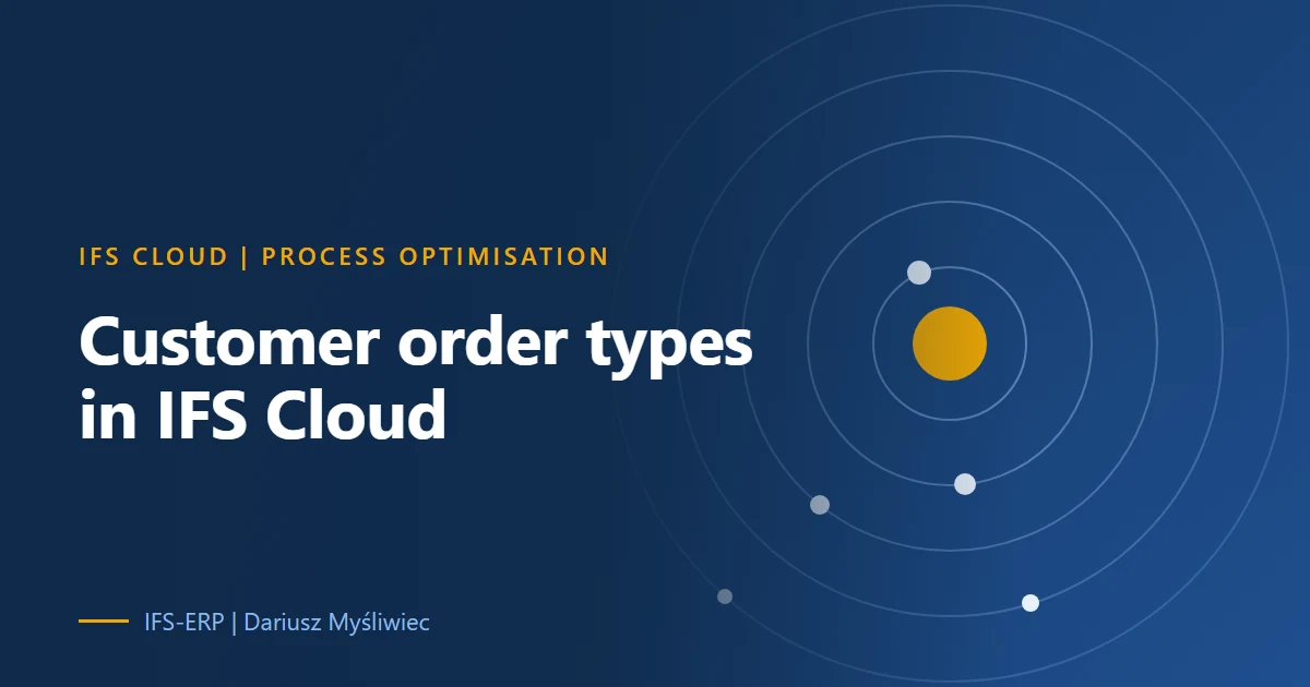 Cover illustration for an article on customer order types in IFS Cloud: choosing which steps of the order flow run automatically
