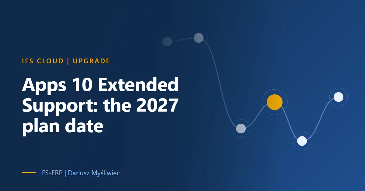 Cover with the title Apps 10 Extended Support: the 2027 plan date, a dated timeline toward 27 March 2027 and 27 March 2028 on a navy background