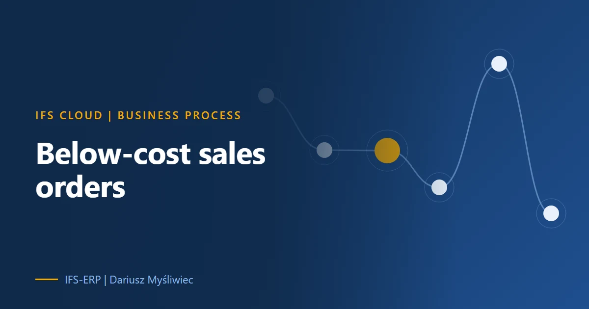 Cover illustration for an article on below-cost sales orders in IFS Cloud