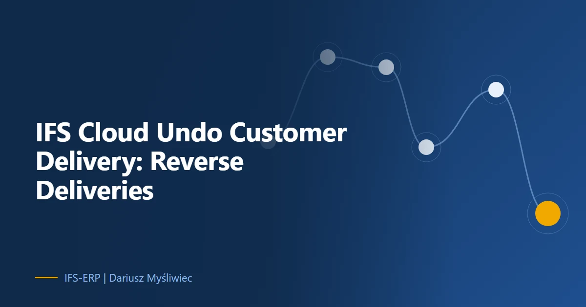 Undo Customer Delivery in IFS Cloud