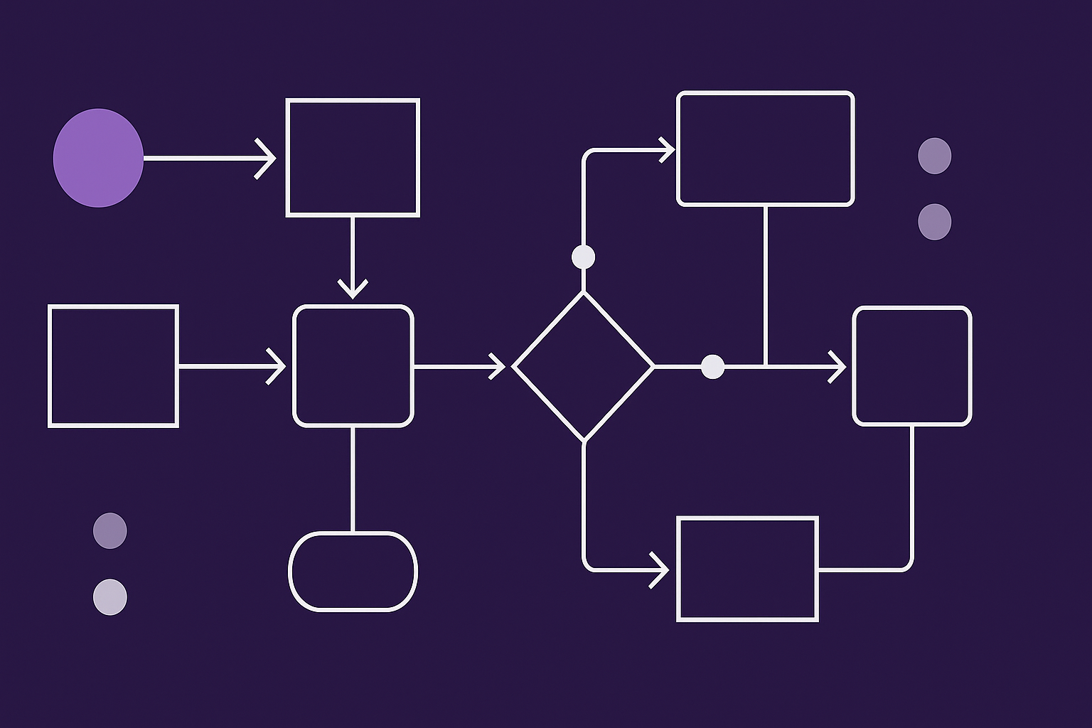 IFS Cloud Workflows: Enabling Adjustments and Improvements of Business Processes