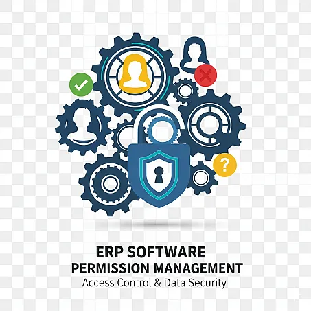 Precision Permission Set Configuration for IFS Cloud